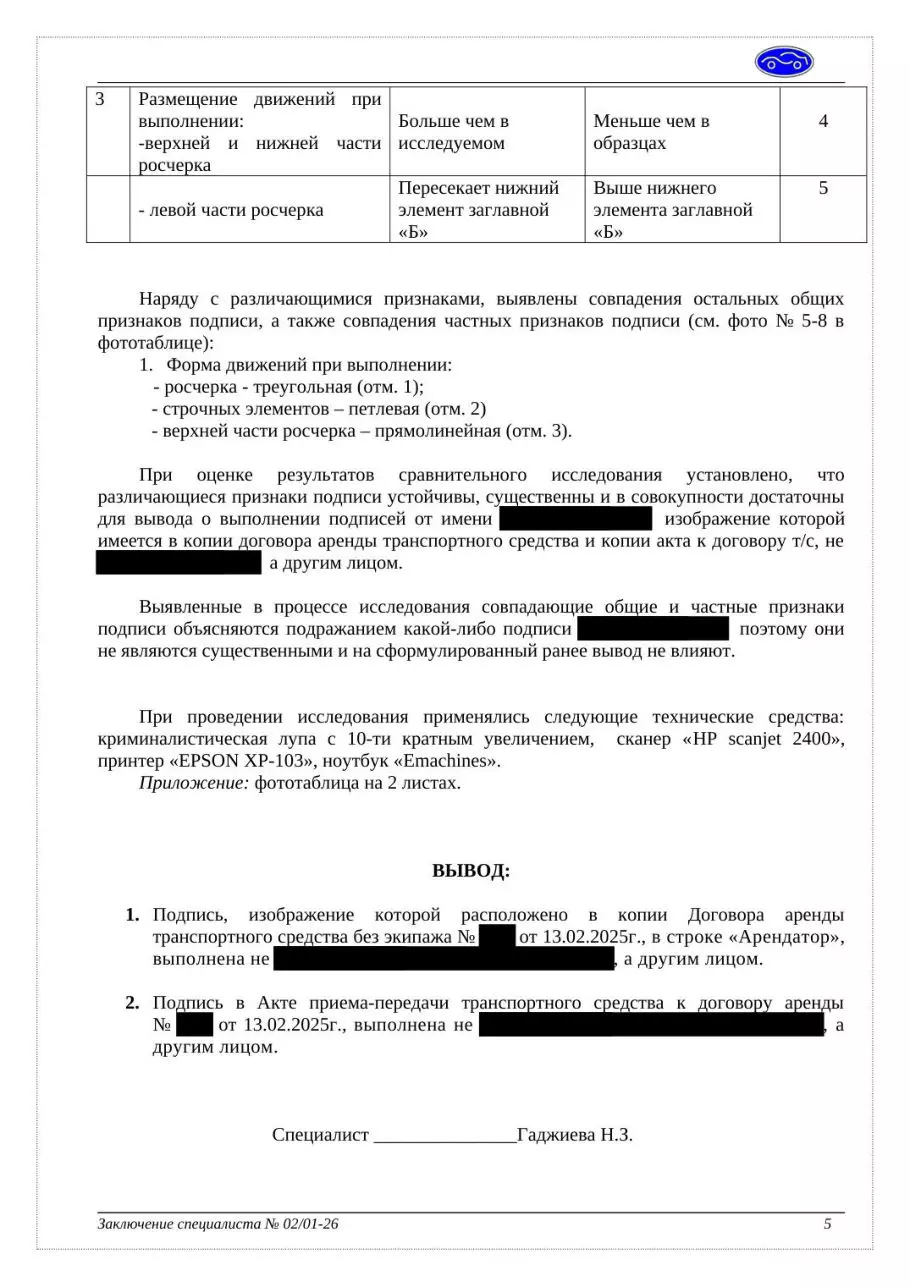 Пример работы